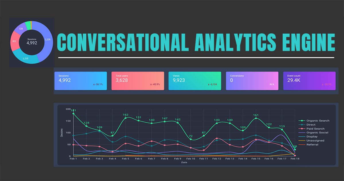 Conversational Analytics Engine